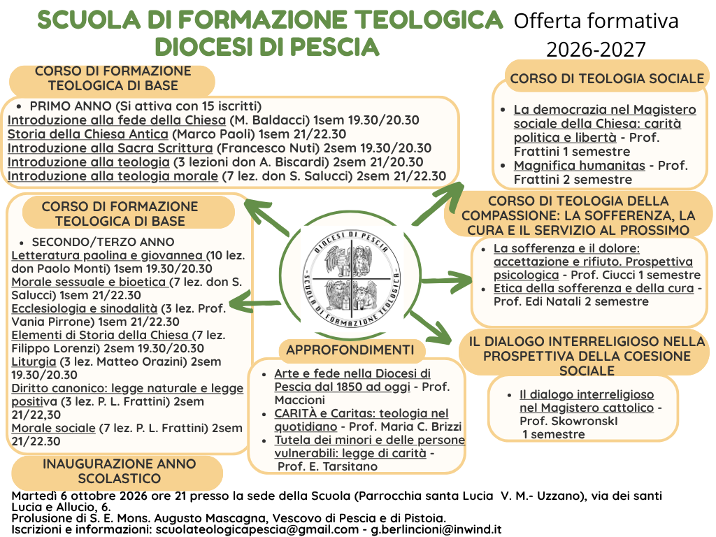 scuola teologica pescia